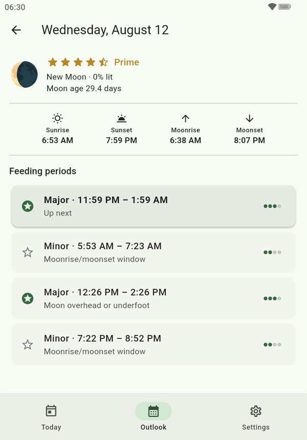 Day detail screen breaking down the periods for a single day