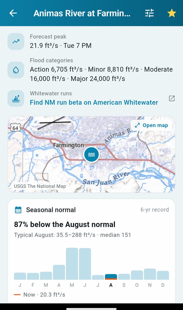 Flood categories and a seasonal normal chart showing the current reading against the monthly typical range